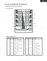 Предварительный просмотр 86 страницы Integra DTR-4.6 Service Manual