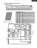 Предварительный просмотр 90 страницы Integra DTR-4.6 Service Manual