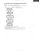 Предварительный просмотр 97 страницы Integra DTR-4.6 Service Manual