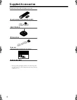 Предварительный просмотр 4 страницы Integra DTR-4.9 Instruction Manual