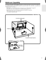 Предварительный просмотр 7 страницы Integra DTR-4.9 Instruction Manual