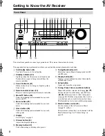 Предварительный просмотр 8 страницы Integra DTR-4.9 Instruction Manual