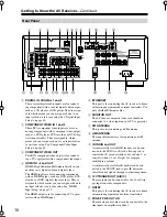 Предварительный просмотр 10 страницы Integra DTR-4.9 Instruction Manual