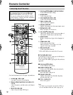 Предварительный просмотр 12 страницы Integra DTR-4.9 Instruction Manual