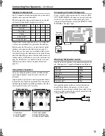 Предварительный просмотр 15 страницы Integra DTR-4.9 Instruction Manual