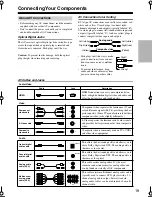 Предварительный просмотр 19 страницы Integra DTR-4.9 Instruction Manual