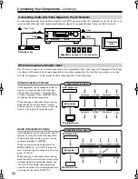 Предварительный просмотр 20 страницы Integra DTR-4.9 Instruction Manual