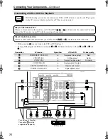 Предварительный просмотр 24 страницы Integra DTR-4.9 Instruction Manual