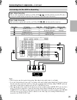 Предварительный просмотр 25 страницы Integra DTR-4.9 Instruction Manual