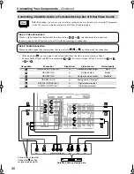 Предварительный просмотр 26 страницы Integra DTR-4.9 Instruction Manual