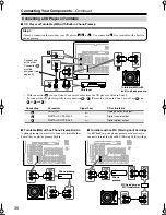 Предварительный просмотр 30 страницы Integra DTR-4.9 Instruction Manual