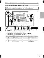 Предварительный просмотр 31 страницы Integra DTR-4.9 Instruction Manual