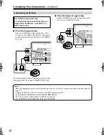 Предварительный просмотр 32 страницы Integra DTR-4.9 Instruction Manual