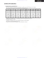 Предварительный просмотр 3 страницы Integra DTR-40.1 Service Manual