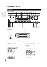 Предварительный просмотр 8 страницы Integra DTR-40.2 Instruction Manual