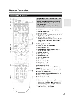 Предварительный просмотр 11 страницы Integra DTR-40.2 Instruction Manual