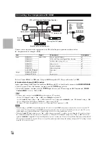 Предварительный просмотр 18 страницы Integra DTR-40.2 Instruction Manual