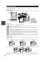 Предварительный просмотр 42 страницы Integra DTR-40.2 Instruction Manual