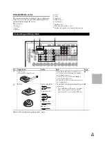 Предварительный просмотр 83 страницы Integra DTR-40.2 Instruction Manual