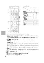 Предварительный просмотр 86 страницы Integra DTR-40.2 Instruction Manual