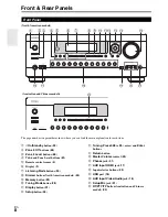 Предварительный просмотр 8 страницы Integra DTR-40.3 Instruction Manual