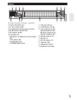 Предварительный просмотр 9 страницы Integra DTR-40.3 Instruction Manual