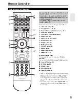 Предварительный просмотр 11 страницы Integra DTR-40.3 Instruction Manual