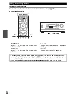 Предварительный просмотр 34 страницы Integra DTR-40.3 Instruction Manual