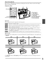 Предварительный просмотр 35 страницы Integra DTR-40.3 Instruction Manual