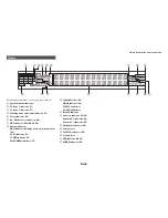 Предварительный просмотр 8 страницы Integra DTR-40.4 Instruction Manual