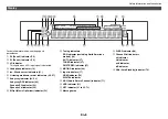 Предварительный просмотр 8 страницы Integra DTR-40.5 Instruction Manual