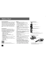 Preview for 2 page of Integra DTR-40.6 Basic Manual