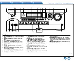 Предварительный просмотр 3 страницы Integra DTR-40.7 Basic Manual