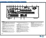 Предварительный просмотр 4 страницы Integra DTR-40.7 Basic Manual