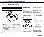 Предварительный просмотр 6 страницы Integra DTR-40.7 Basic Manual