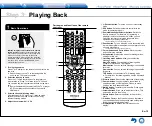 Предварительный просмотр 15 страницы Integra DTR-40.7 Basic Manual