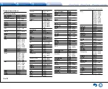 Предварительный просмотр 108 страницы Integra DTR-40.7 Basic Manual