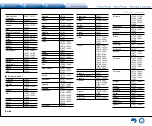 Предварительный просмотр 112 страницы Integra DTR-40.7 Basic Manual