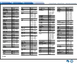 Предварительный просмотр 114 страницы Integra DTR-40.7 Basic Manual