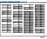 Предварительный просмотр 115 страницы Integra DTR-40.7 Basic Manual