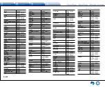 Предварительный просмотр 116 страницы Integra DTR-40.7 Basic Manual