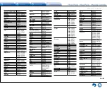 Предварительный просмотр 117 страницы Integra DTR-40.7 Basic Manual