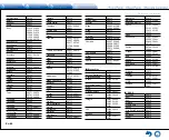 Предварительный просмотр 118 страницы Integra DTR-40.7 Basic Manual