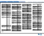 Предварительный просмотр 122 страницы Integra DTR-40.7 Basic Manual