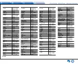 Предварительный просмотр 124 страницы Integra DTR-40.7 Basic Manual