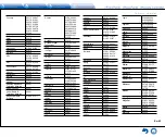 Предварительный просмотр 125 страницы Integra DTR-40.7 Basic Manual