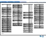 Предварительный просмотр 126 страницы Integra DTR-40.7 Basic Manual