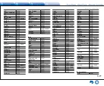 Предварительный просмотр 129 страницы Integra DTR-40.7 Basic Manual