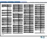 Предварительный просмотр 132 страницы Integra DTR-40.7 Basic Manual