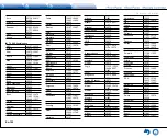 Предварительный просмотр 134 страницы Integra DTR-40.7 Basic Manual